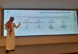 Accounting Students Visit the Zakat, Tax and Customs Authority